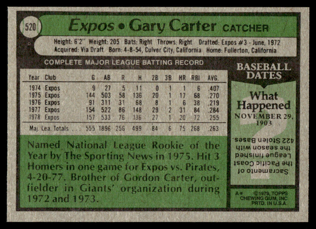 1979 Topps Baseball Complete Set - EXMT AVG - Smith RC Ryan