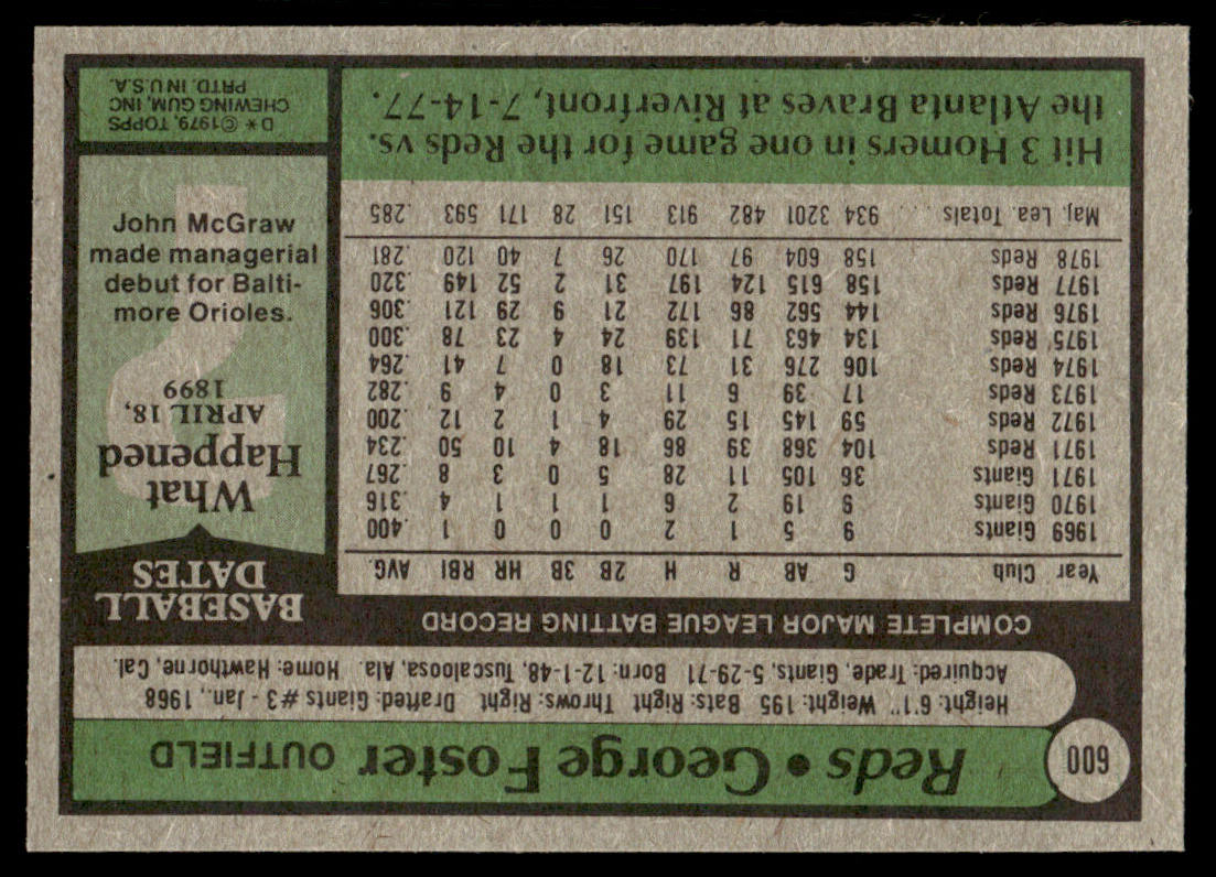 1979 Topps Baseball Complete Set - EXMT AVG - Smith RC Ryan