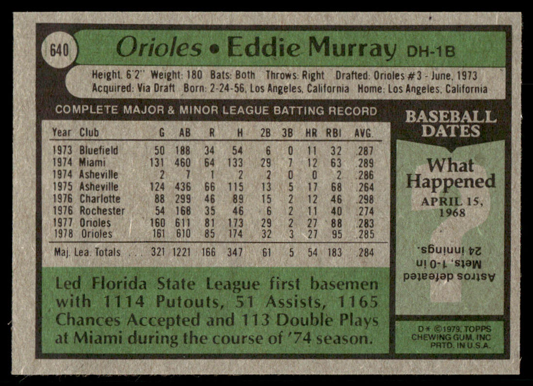 1979 Topps Baseball Complete Set - EXMT AVG - Smith RC Ryan