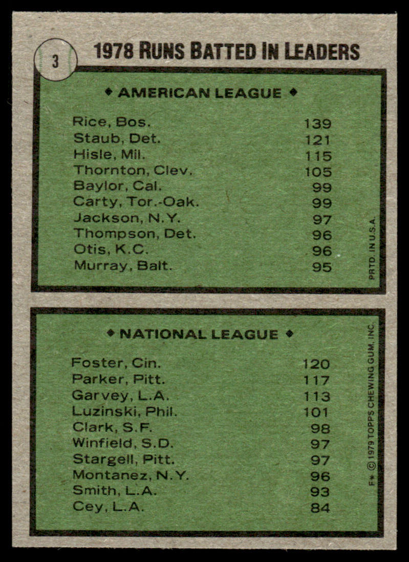 1979 Topps Baseball Complete Set - EXMT AVG - Smith RC Ryan