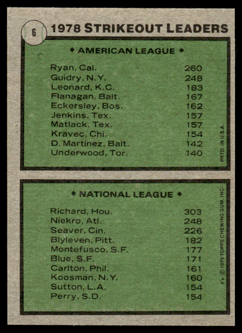 1979 Topps Baseball Complete Set - EXMT AVG - Smith RC Ryan