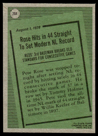 1979 Topps Baseball Complete Set - EXMT AVG - Smith RC Ryan