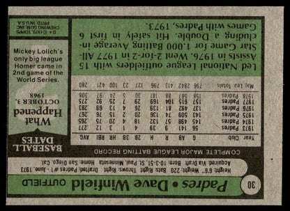 1979 Topps Baseball Complete Set - EXMT AVG - Smith RC Ryan