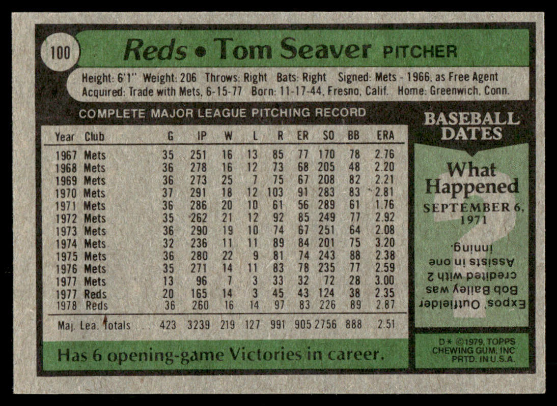 1979 Topps Baseball Complete Set - EXMT AVG - Smith RC Ryan