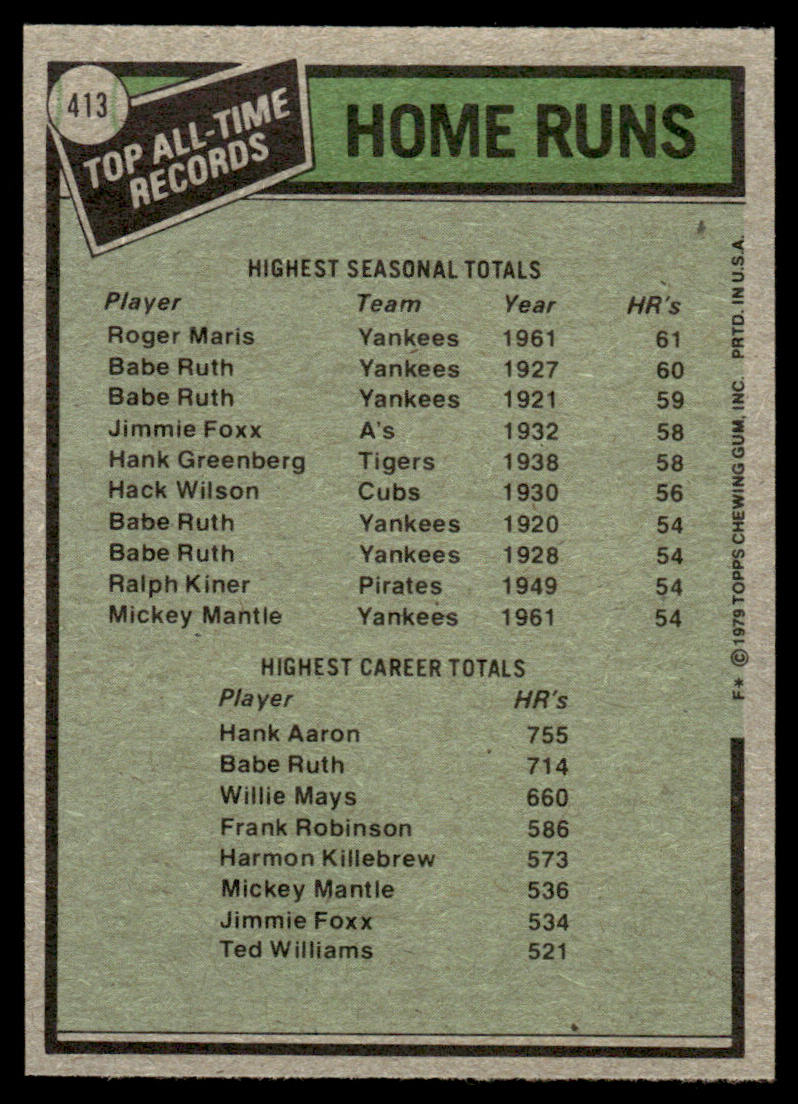 1979 Topps Baseball Complete Set - EXMT AVG - Smith RC Ryan