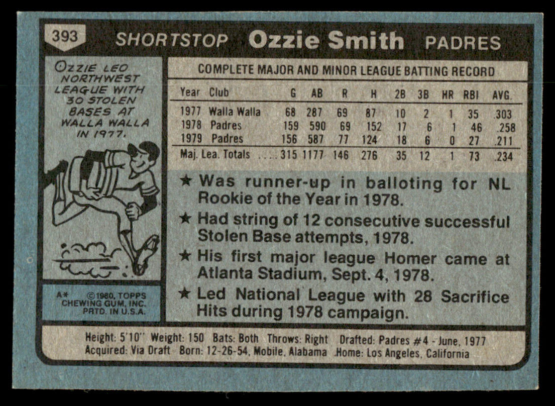 1980 Topps Baseball Complete Set - NM AVG - Henderson RC Ryan