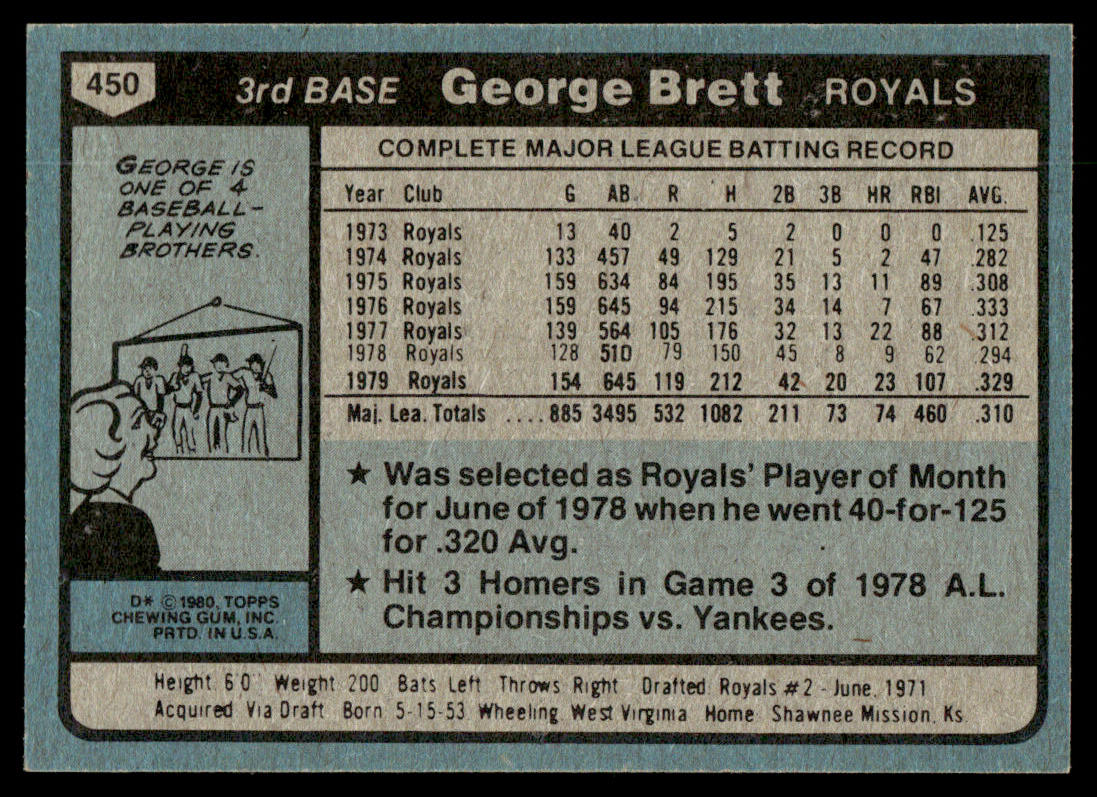 1980 Topps Baseball Complete Set - NM AVG - Henderson RC Ryan