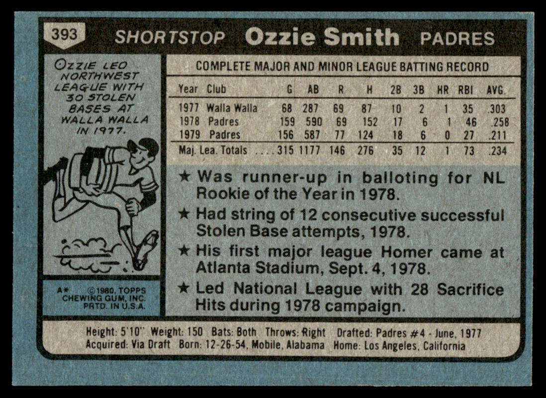 1980 Topps Baseball Complete Set - EXMT/NM - Henderson RC Ryan