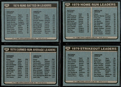 1980 Topps Baseball Complete Set Vending! - NM AVG - Henderson RC Ryan