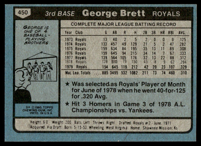1980 Topps Baseball Complete Set - EXMT/NM - Henderson RC Ryan