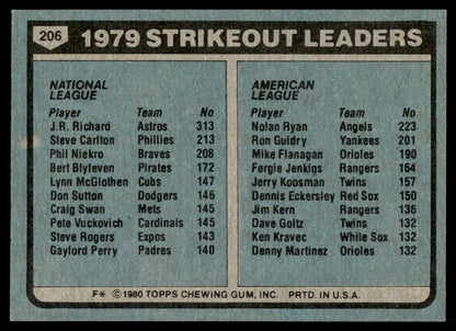 1980 Topps Baseball Complete Set - EXMT/NM - Henderson RC Ryan