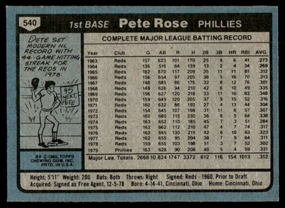 1980 Topps Baseball Complete Set - NM AVG - Henderson RC Ryan
