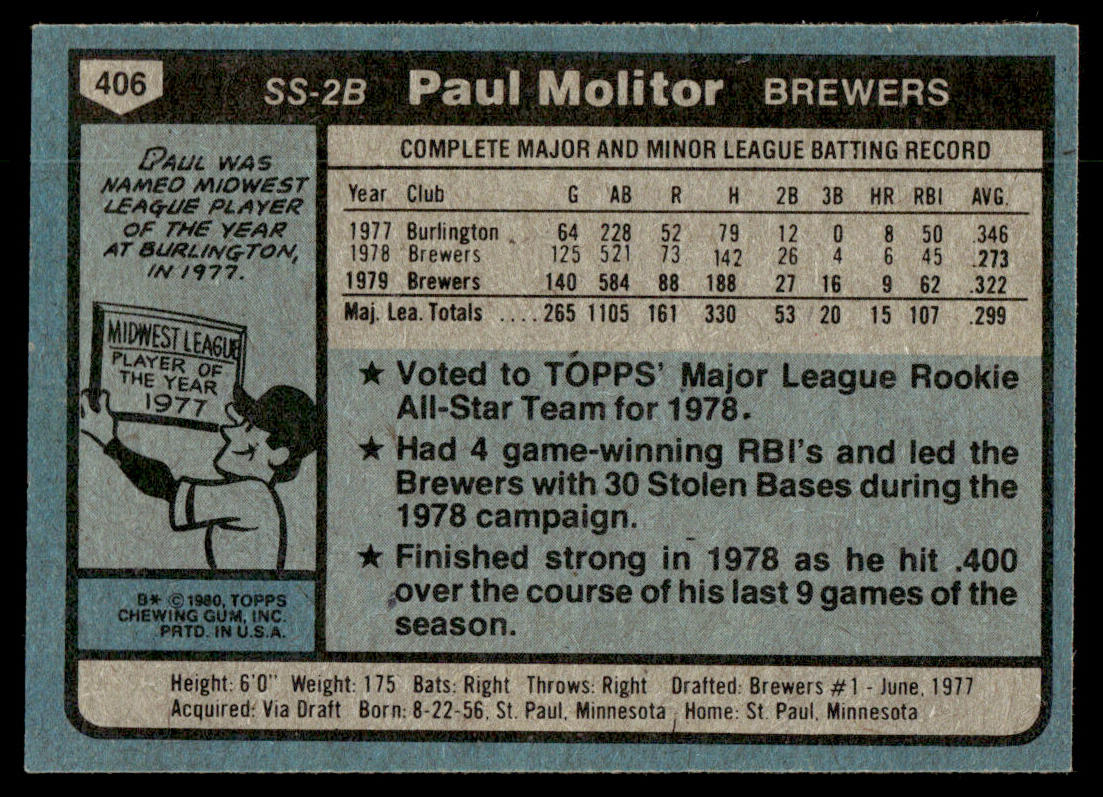 1980 Topps Baseball Complete Set - NM AVG - Henderson RC Ryan