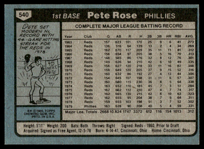 1980 Topps Baseball Complete Set - EXMT/NM - Henderson RC Ryan