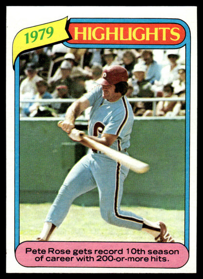1980 Topps Baseball Complete Set - EXMT/NM - Henderson RC Ryan