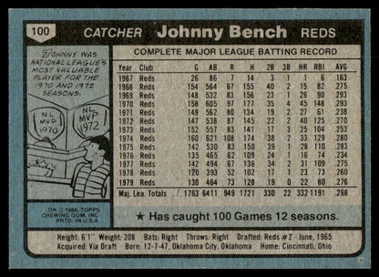 1980 Topps Baseball Complete Set - NM AVG - Henderson RC Ryan