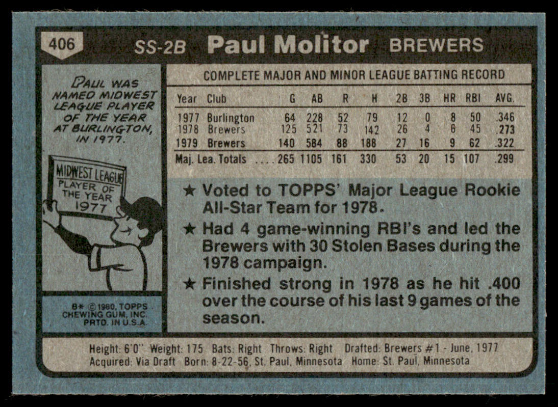 1980 Topps Baseball Complete Set - EXMT/NM - Henderson RC Ryan