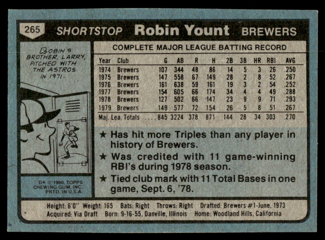 1980 Topps Baseball Complete Set - NM AVG - Henderson RC Ryan