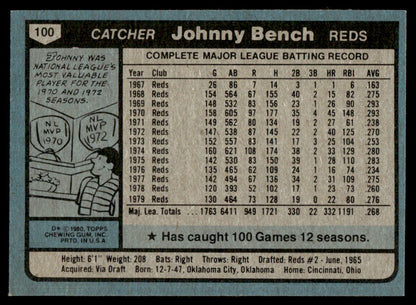 1980 Topps Baseball Complete Set - EXMT/NM - Henderson RC Ryan