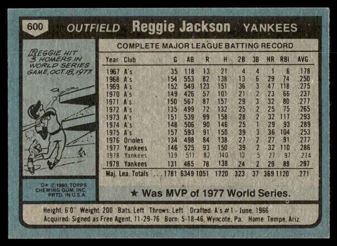 1980 Topps Baseball Complete Set - NM AVG - Henderson RC Ryan