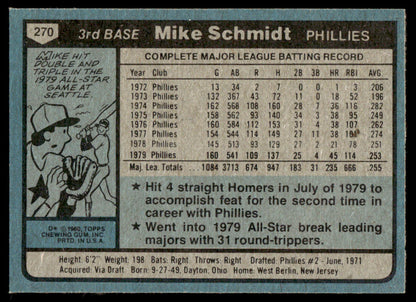 1980 Topps Baseball Complete Set - EXMT/NM - Henderson RC Ryan