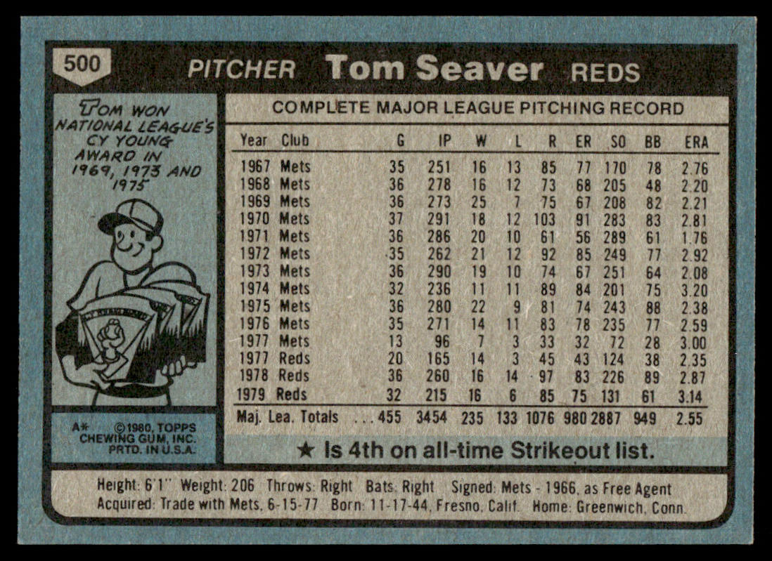 1980 Topps Baseball Complete Set - EXMT/NM - Henderson RC Ryan