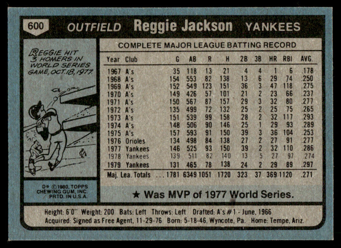 1980 Topps Baseball Complete Set - EXMT/NM - Henderson RC Ryan