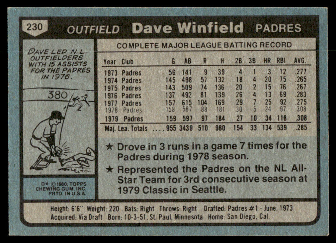 1980 Topps Baseball Complete Set - NM AVG - Henderson RC Ryan