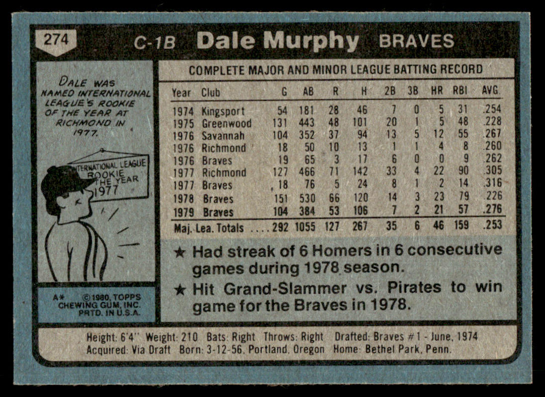 1980 Topps Baseball Complete Set - EXMT/NM - Henderson RC Ryan