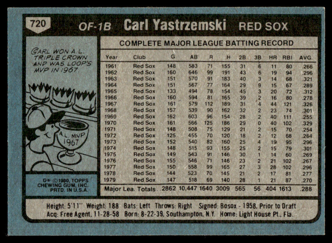 1980 Topps Baseball Complete Set - EXMT/NM - Henderson RC Ryan
