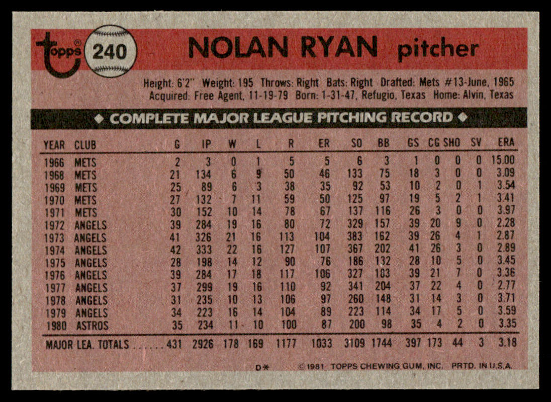 1981 Topps Baseball Complete Set + TRADED - NM AVG - Baines Raines Valenzuela RC