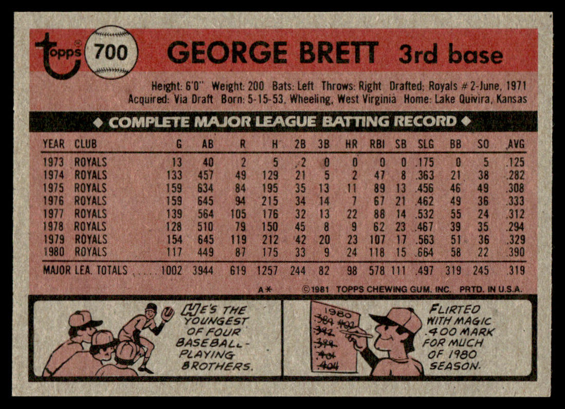 1981 Topps Baseball Complete Set + TRADED - NM AVG - Baines Raines Valenzuela RC