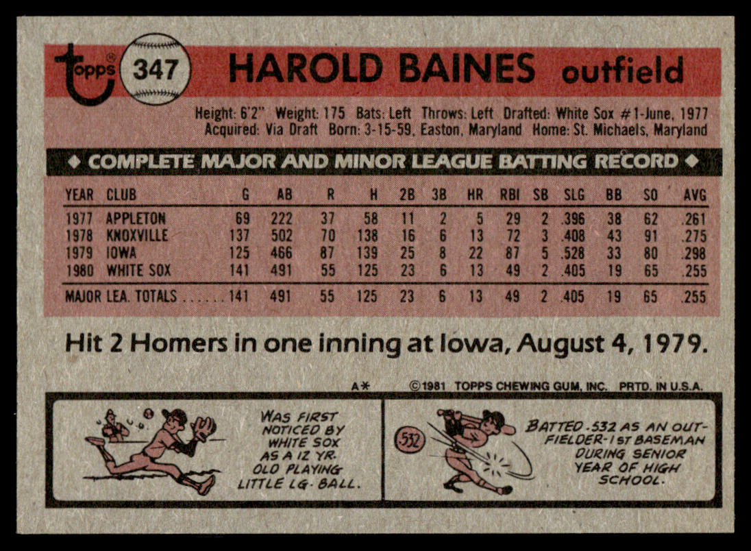 1981 Topps Baseball Complete Set + TRADED - NM AVG - Baines Raines Valenzuela RC