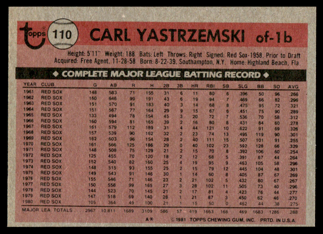 1981 Topps Baseball Complete Set + TRADED - NM AVG - Baines Raines Valenzuela RC