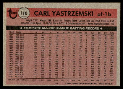1981 Topps Baseball Complete Set + TRADED - NM AVG - Baines Raines Valenzuela RC