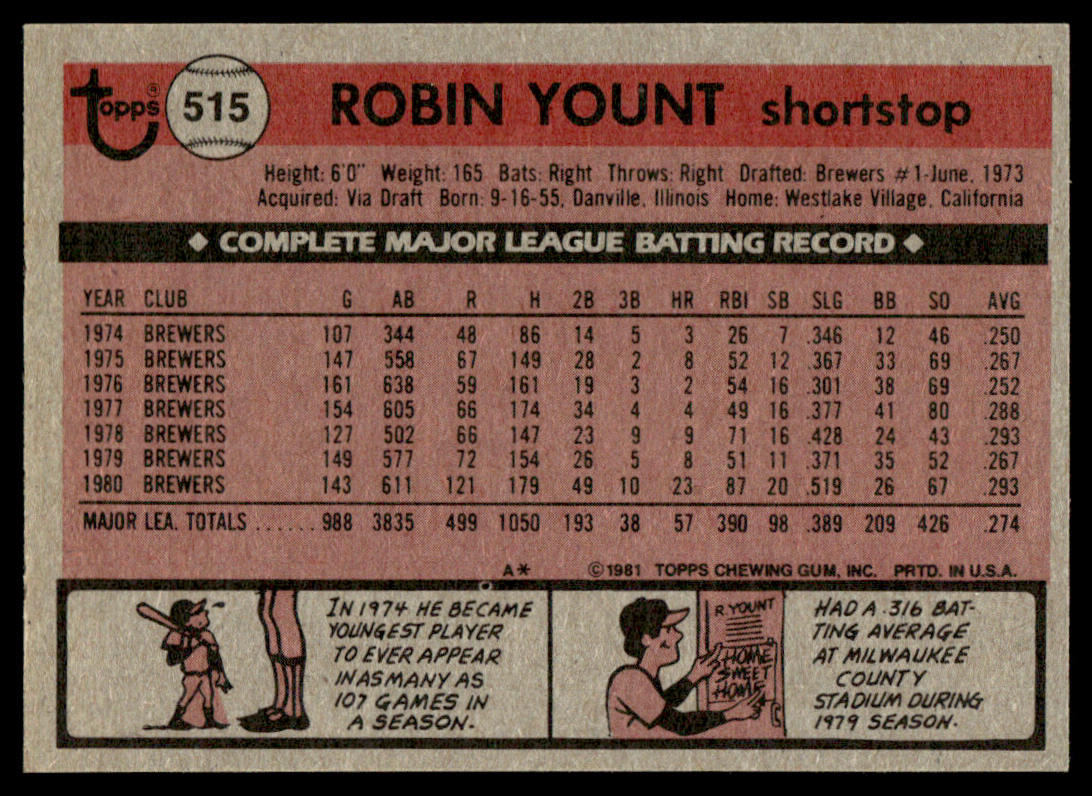 1981 Topps Baseball Complete Set + TRADED - NM AVG - Baines Raines Valenzuela RC
