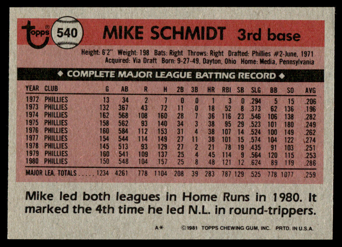 1981 Topps Baseball Complete Set + TRADED - NM AVG - Baines Raines Valenzuela RC