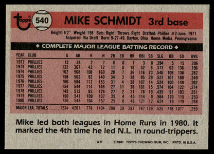 1981 Topps Baseball Complete Set + TRADED - NM AVG - Baines Raines Valenzuela RC