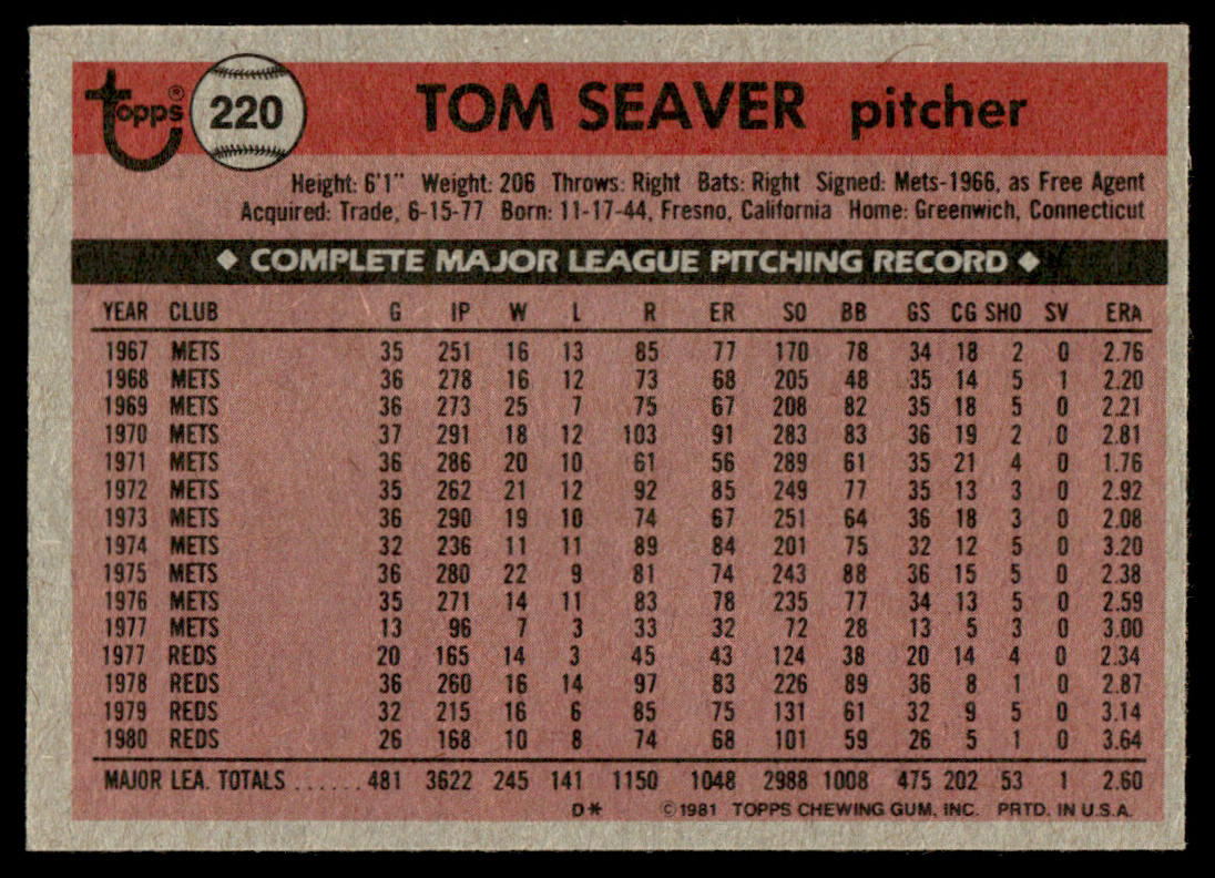 1981 Topps Baseball Complete Set + TRADED - NM AVG - Baines Raines Valenzuela RC