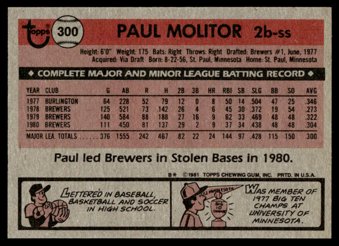 1981 Topps Baseball Complete Set + TRADED - NM AVG - Baines Raines Valenzuela RC