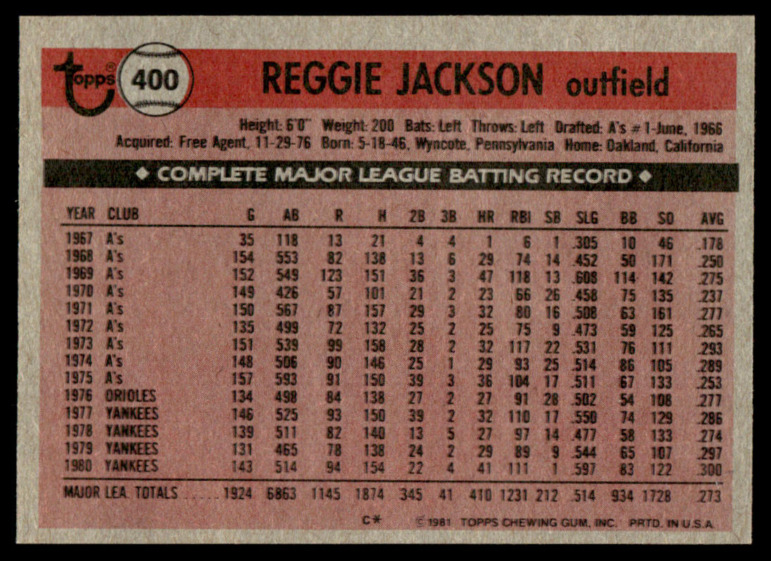 1981 Topps Baseball Complete Set + TRADED - NM AVG - Baines Raines Valenzuela RC