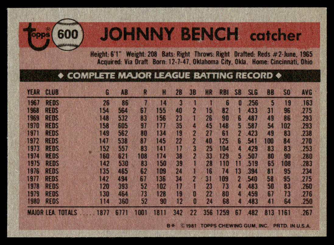 1981 Topps Baseball Complete Set + TRADED - NM AVG - Baines Raines Valenzuela RC