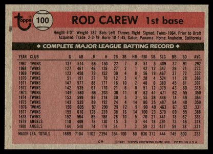 1981 Topps Baseball Complete Set + TRADED - NM AVG - Baines Raines Valenzuela RC