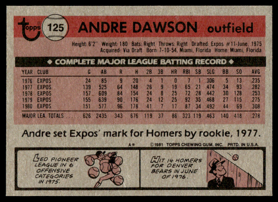 1981 Topps Baseball Complete Set + TRADED - NM AVG - Baines Raines Valenzuela RC