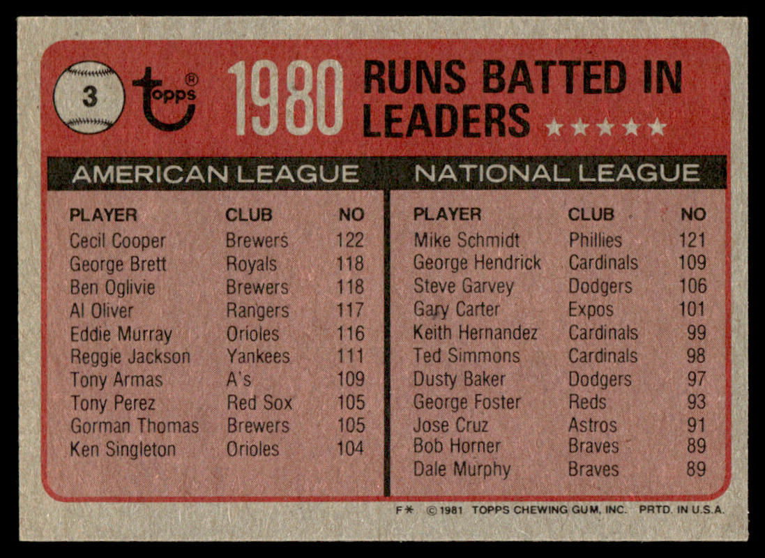 1981 Topps Baseball Complete Set + TRADED - NM AVG - Baines Raines Valenzuela RC