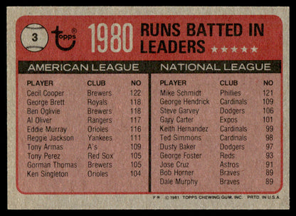 1981 Topps Baseball Complete Set + TRADED - NM AVG - Baines Raines Valenzuela RC