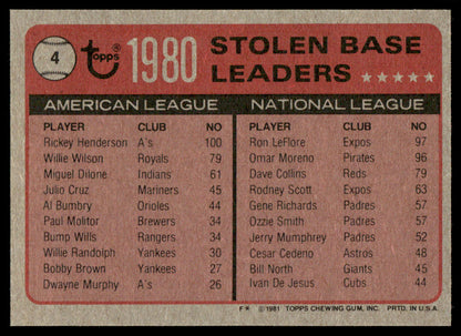 1981 Topps Baseball Complete Set + TRADED - NM AVG - Baines Raines Valenzuela RC