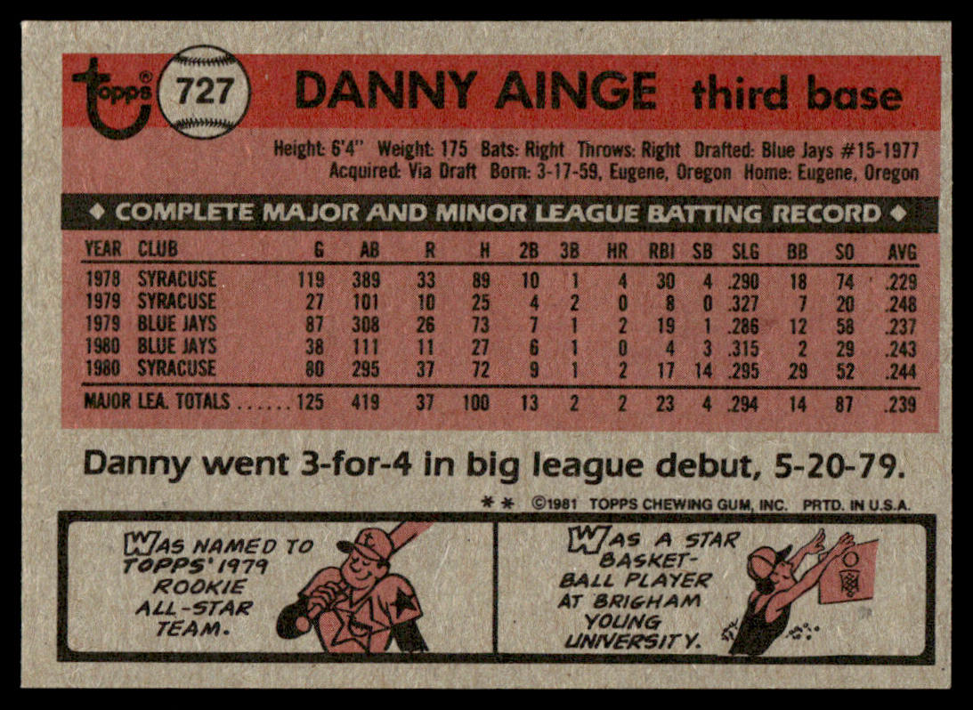 1981 Topps Baseball Complete Set + TRADED - NM AVG - Baines Raines Valenzuela RC