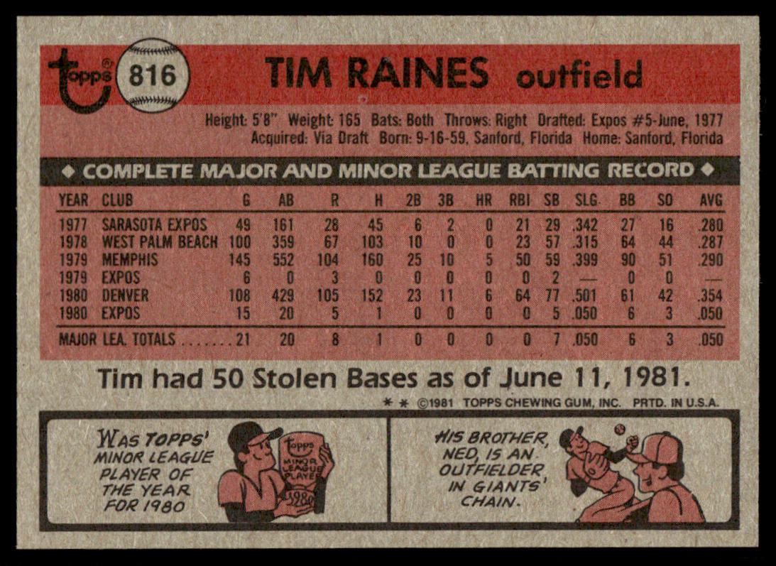 1981 Topps Baseball Complete Set + TRADED - NM AVG - Baines Raines Valenzuela RC