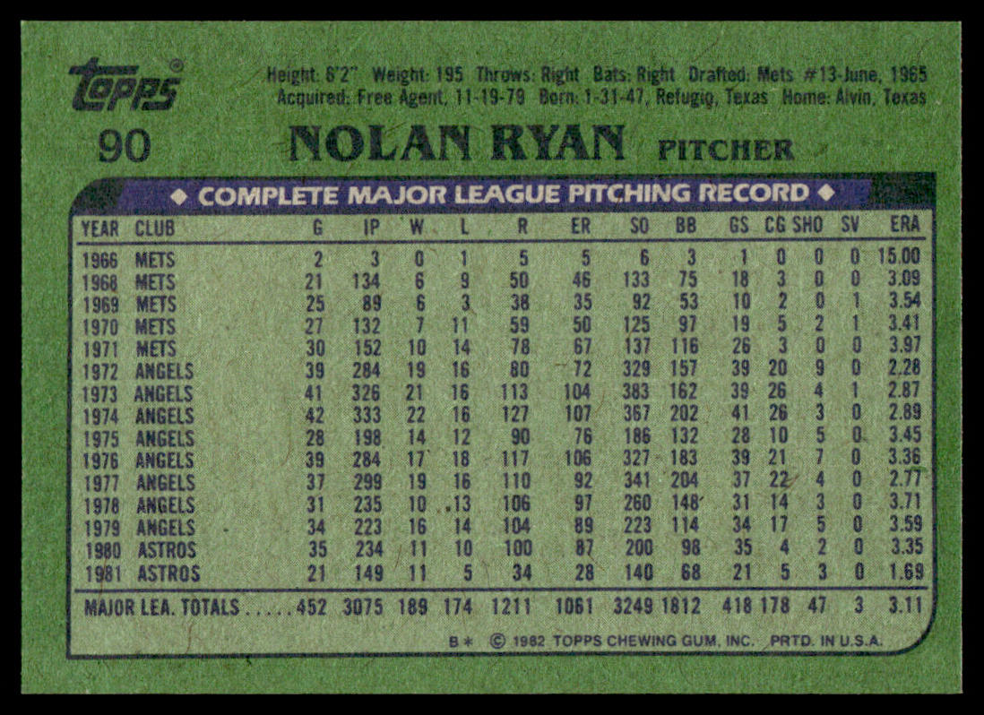 1982 Topps Baseball Complete Set Vending! - NMMT AVG - PSA 8 Ripken RC